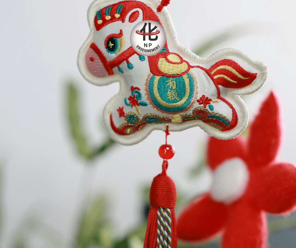 Nouvel An chinois lanternes rouges fête du printemps