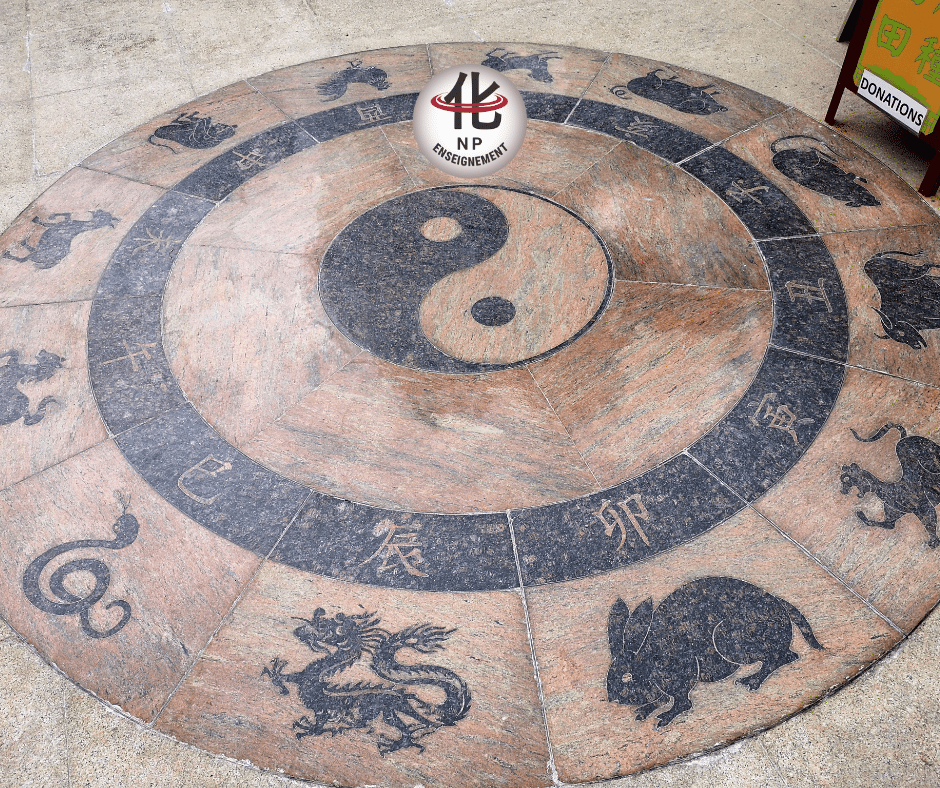 Zodiaque chinois les douze animaux calendrier lunaire