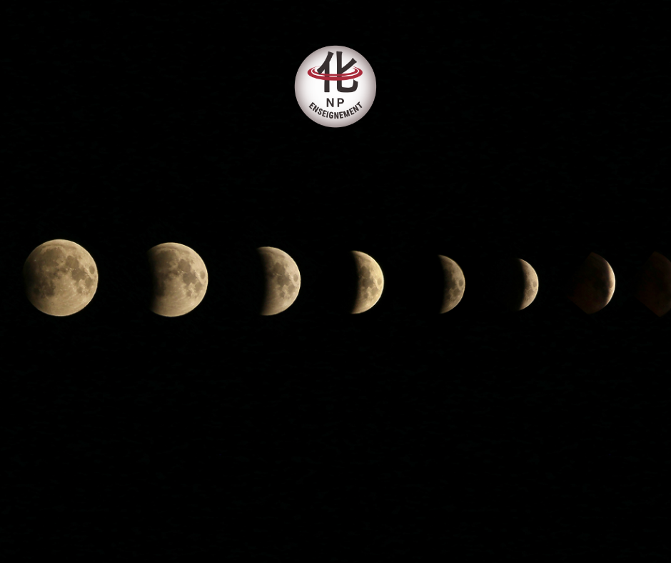 Calendrier lunaire chinois phases de la lune nouvel an